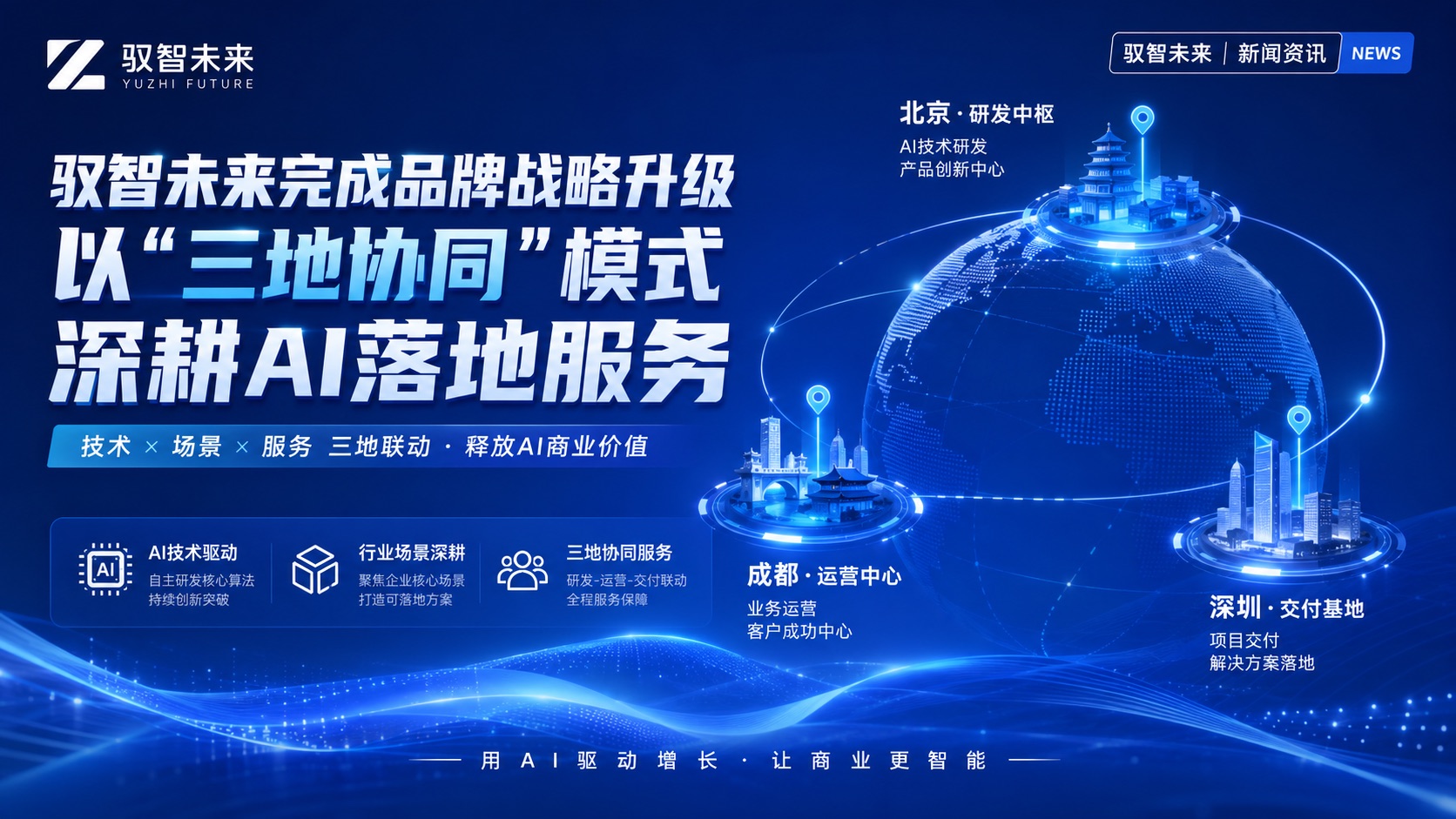 驭智未来完成品牌战略升级，以“三地协同”模式深耕AI落地服务