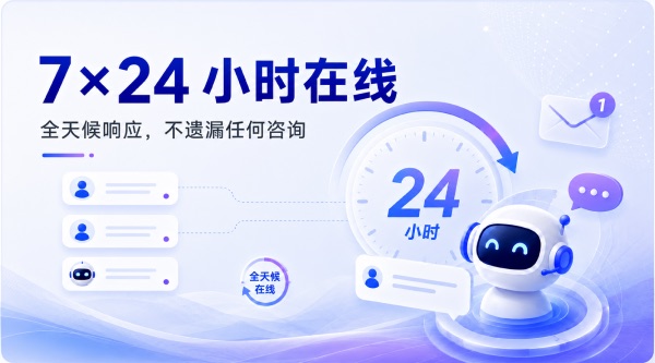 AI客服系统 7×24 小时在线