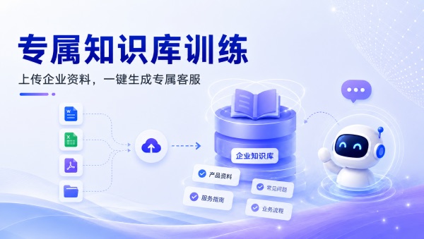 专属知识库训练